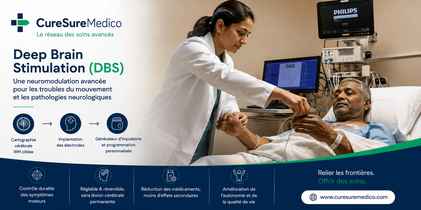 Deep Brain Stimulation: DBS Treatment and Patient Care